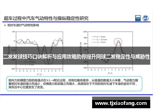 二发发球技巧口诀解析与应用攻略助你提升网球二发稳定性与威胁性