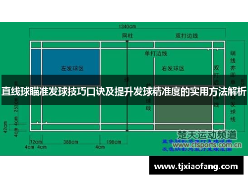 直线球瞄准发球技巧口诀及提升发球精准度的实用方法解析